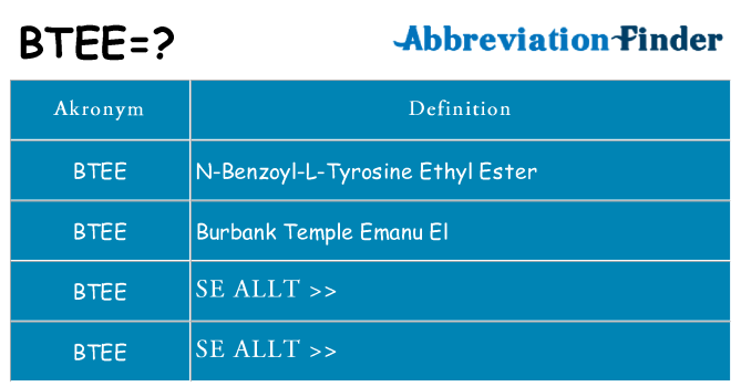 Vad står btee för