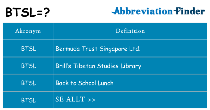 Vad står btsl för
