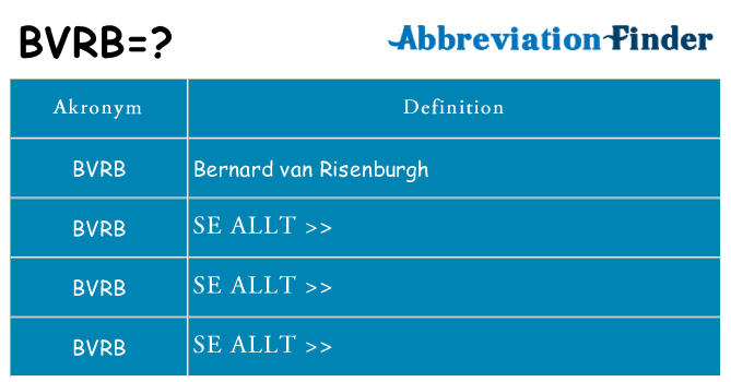 Vad står bvrb för