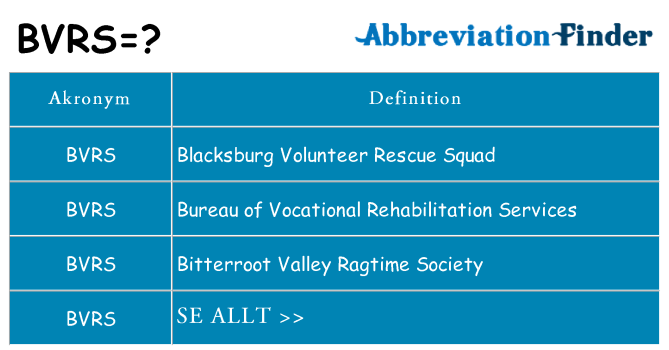 Vad står bvrs för