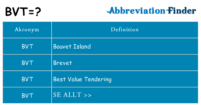Vad står bvt för