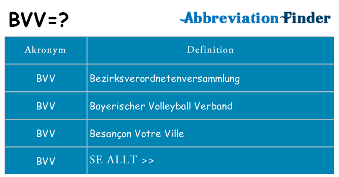 Vad står bvv för