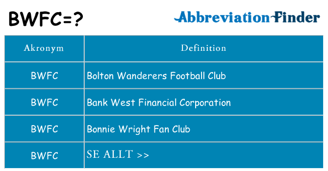 Vad står bwfc för