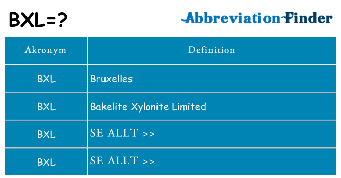 Vad står bxl för
