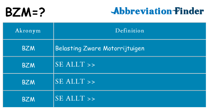 Vad står bzm för