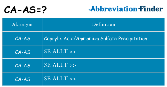 Vad står ca-as för