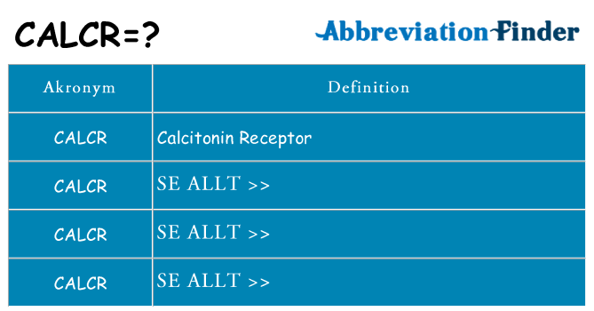 Vad står calcr för