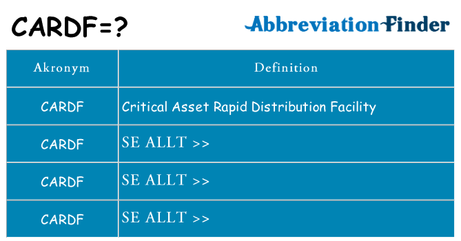 Vad står cardf för