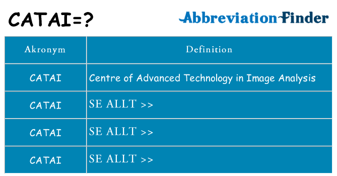 Vad står catai för
