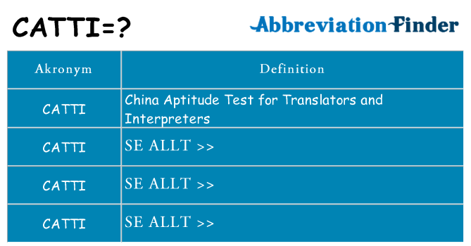 Vad står catti för