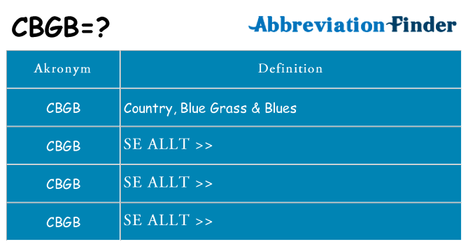 Vad står cbgb för