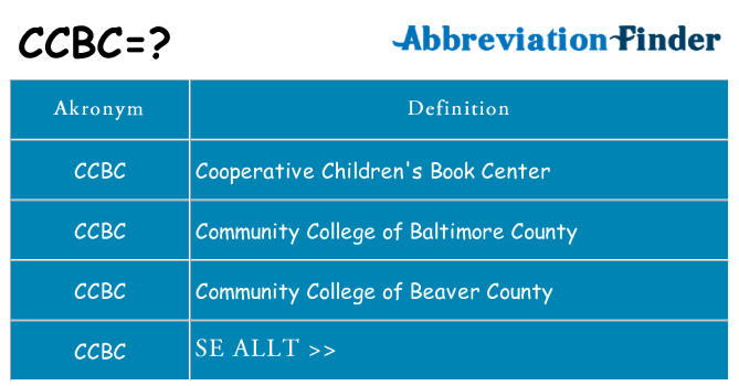 Vad står ccbc för