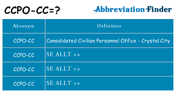 Vad står ccpo-cc för
