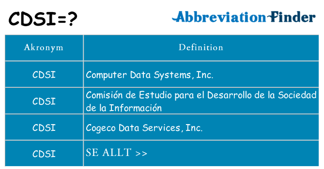 Vad står cdsi för