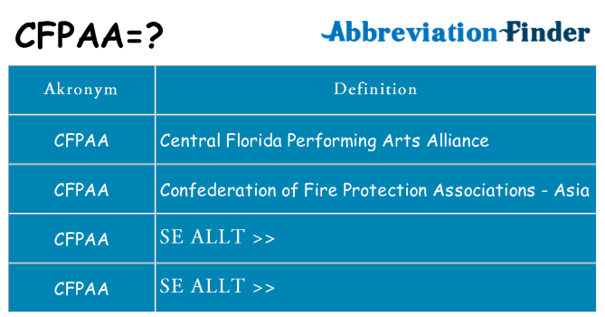 Vad står cfpaa för