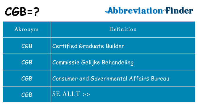 Vad står cgb för