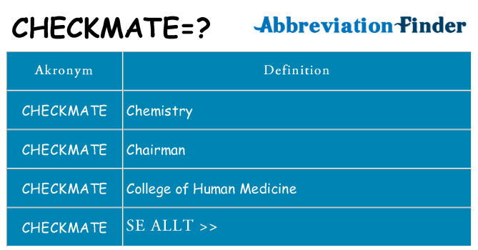 Vad står checkmate för