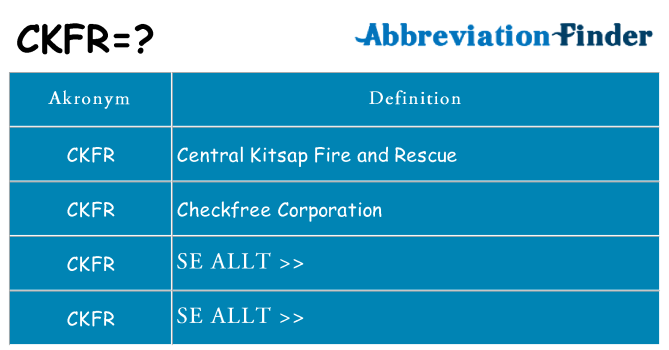 Vad står ckfr för