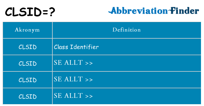 Vad står clsid för