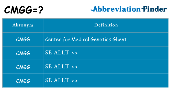 Vad står cmgg för