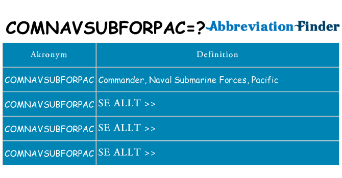 Vad står comnavsubforpac för