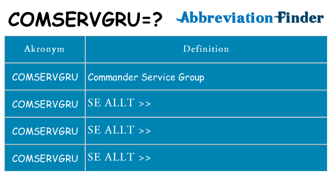 Vad står comservgru för