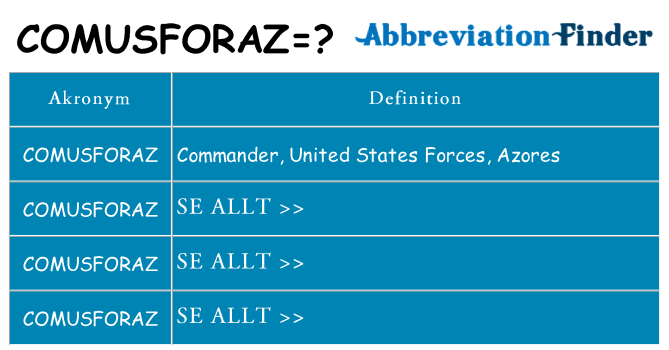 Vad står comusforaz för