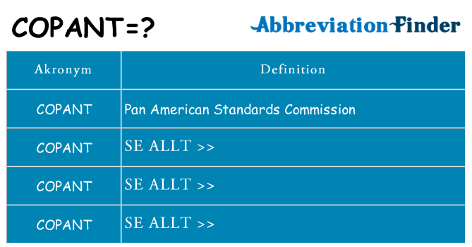 Vad står copant för