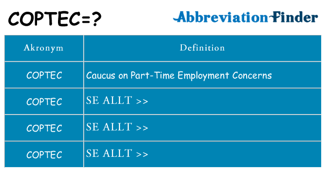 Vad står coptec för