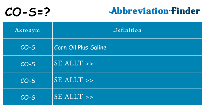 Vad står co-s för