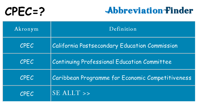 Vad står cpec för