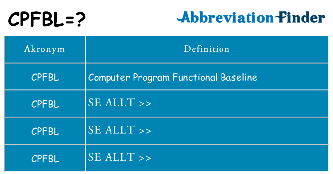 Vad står cpfbl för