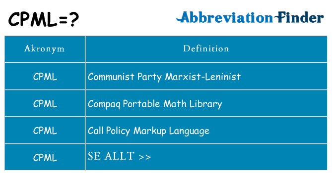 Vad står cpml för