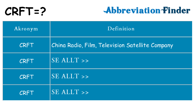 Vad står crft för