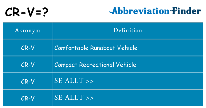 Vad står cr-v för