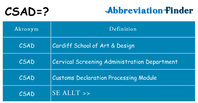 Vad står csad för