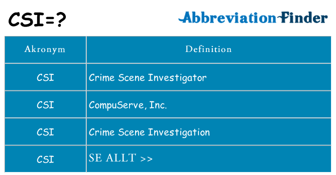 Vad står csi för