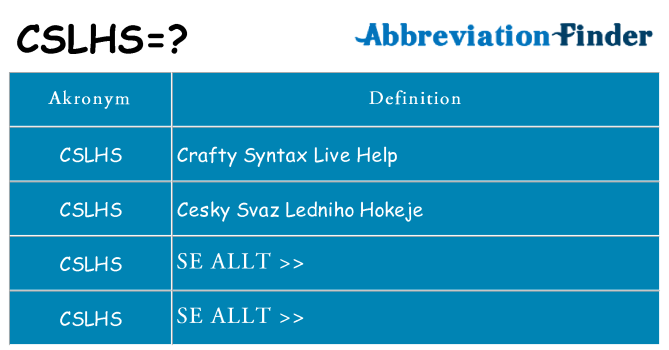 Vad står cslhs för