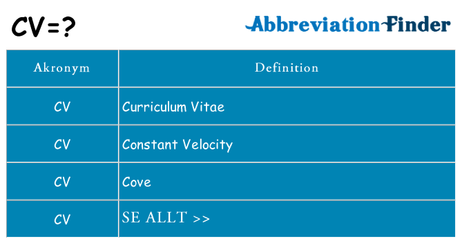 Vad står cv för