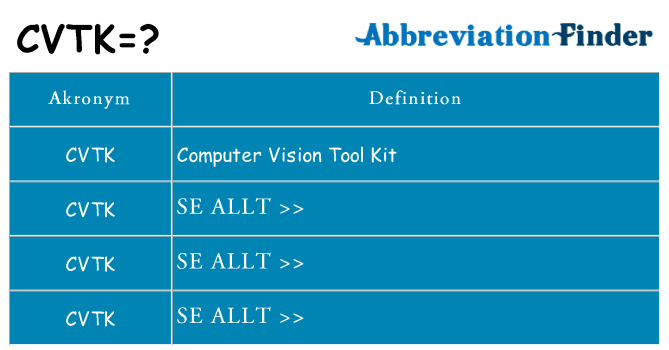 Vad står cvtk för