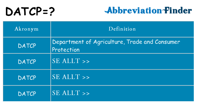 Vad står datcp för
