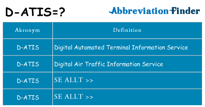 Vad står d-atis för