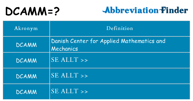 Vad står dcamm för