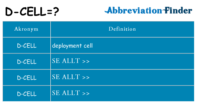 Vad står d-cell för