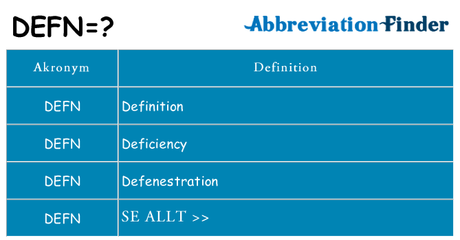 Vad står defn för