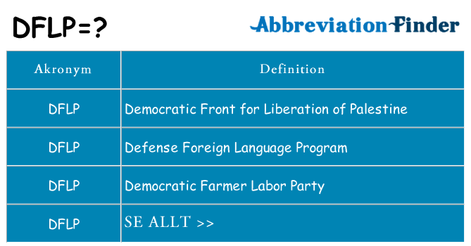 Vad står dflp för