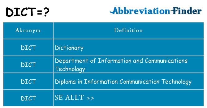 Vad står dict för