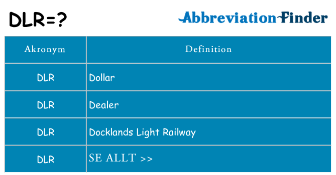 Vad står dlr för