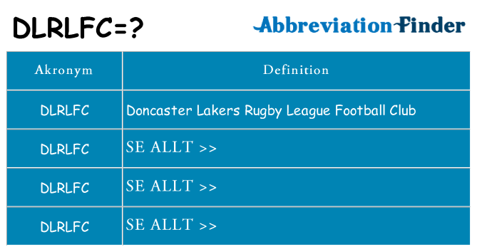 Vad står dlrlfc för