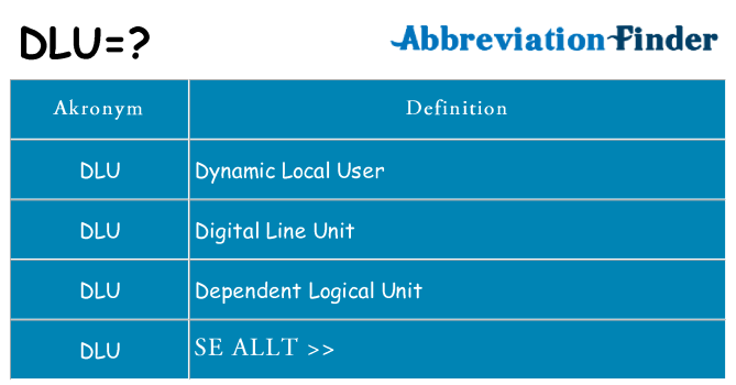 Vad står dlu för